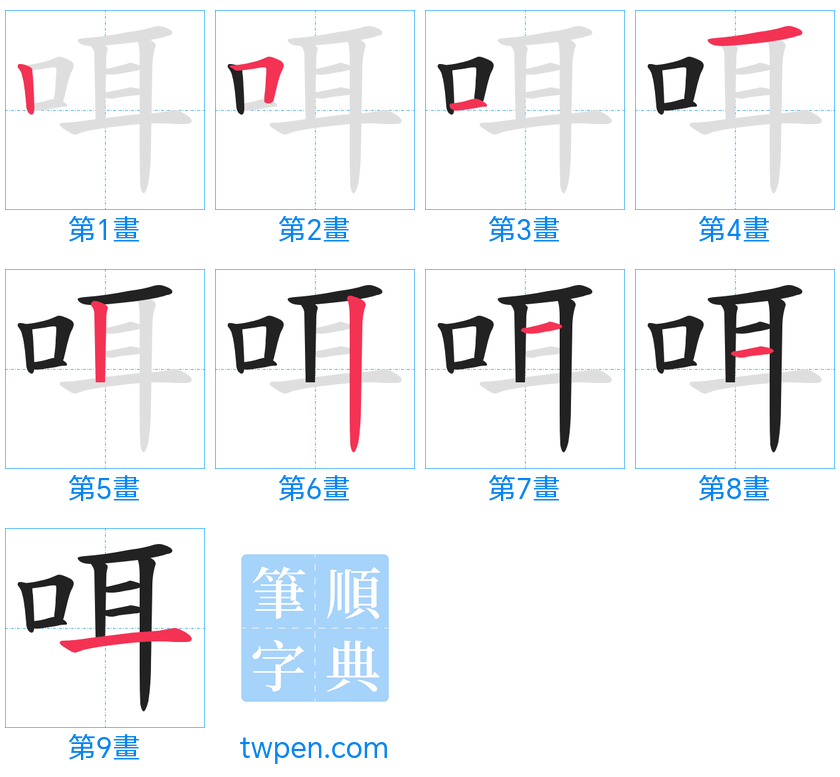 “「咡」的筆畫”