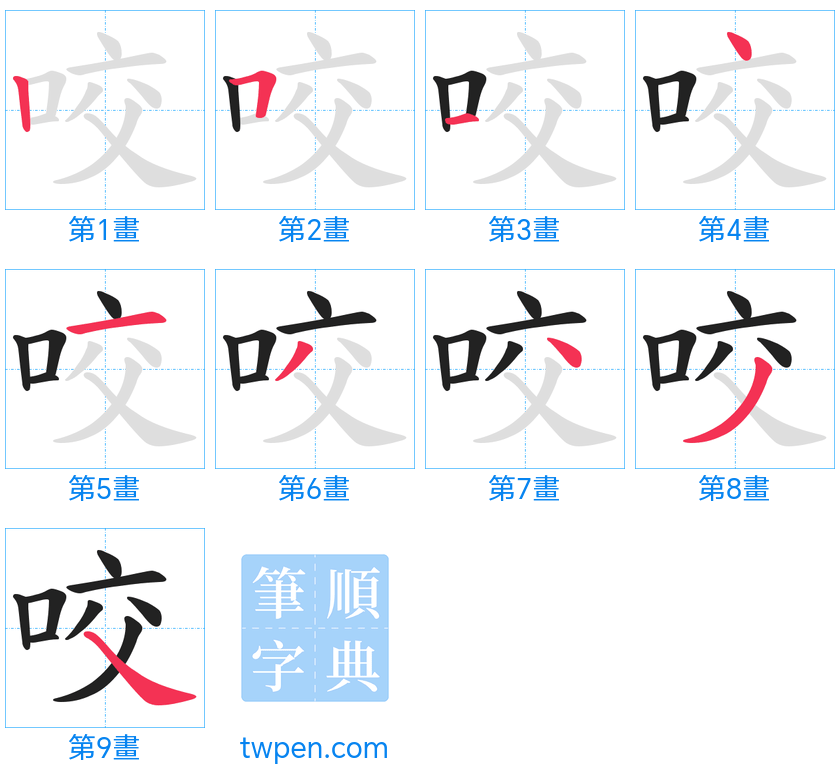 “「咬」的筆畫”