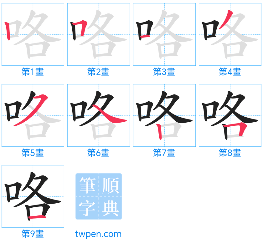 “「咯」的筆畫”