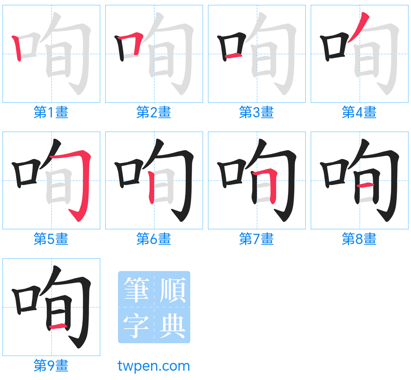 “「咰」的筆畫”