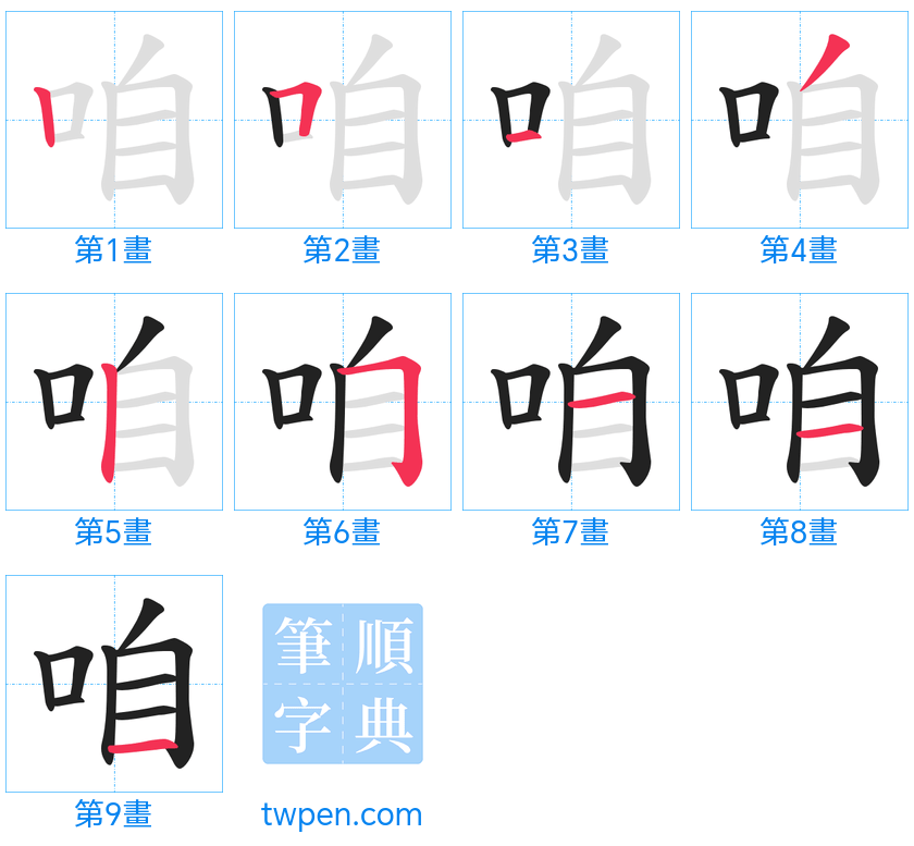 “「咱」的筆畫”