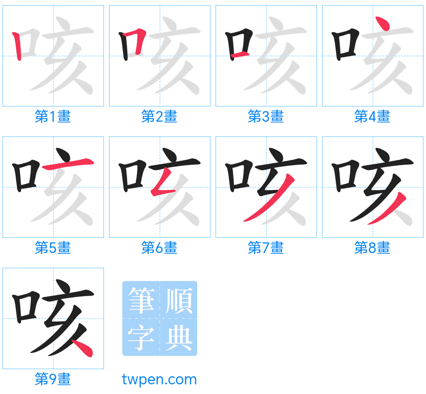 “「咳」的筆畫”