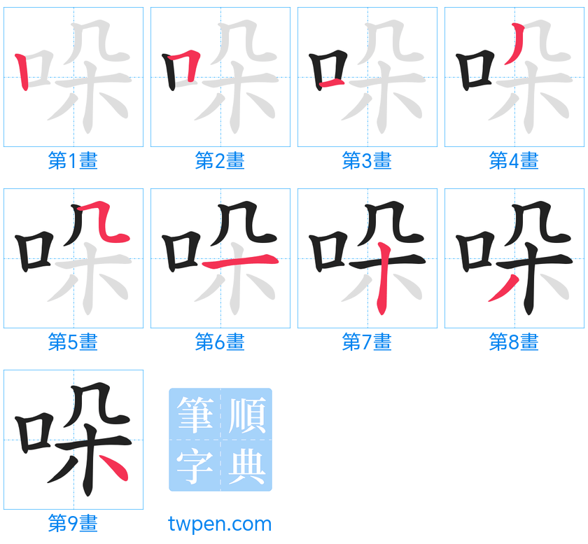 “「哚」的筆畫”