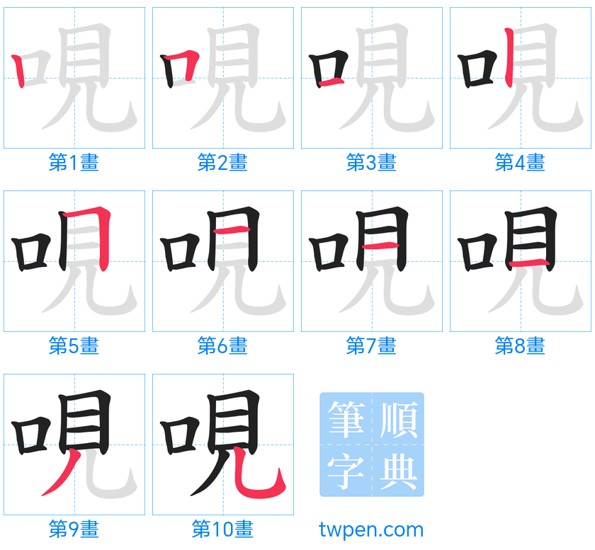 “「哯」的筆畫”