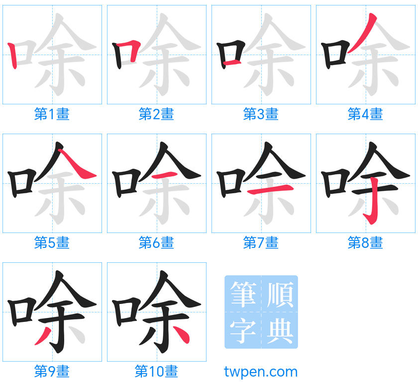 “「唋」的筆畫”