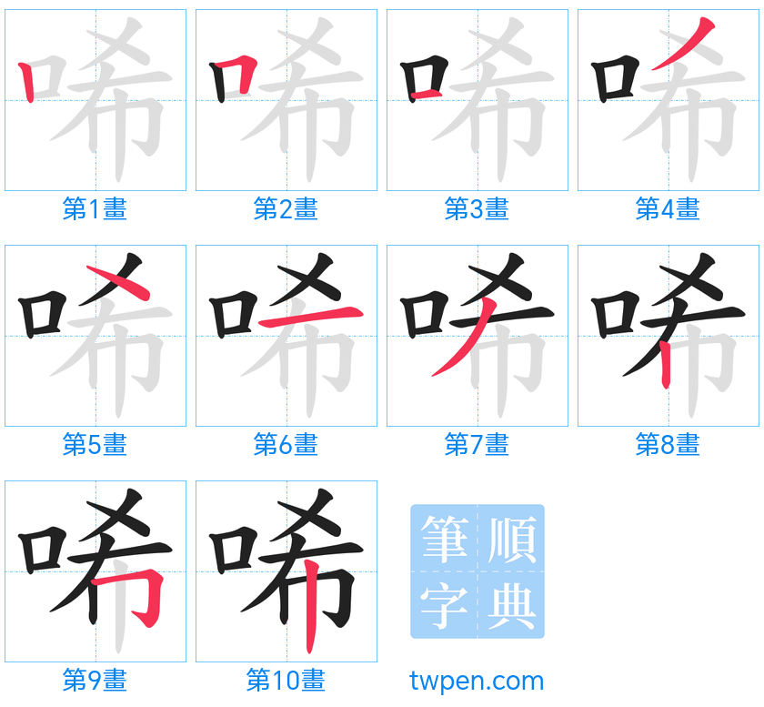 “「唏」的筆畫”