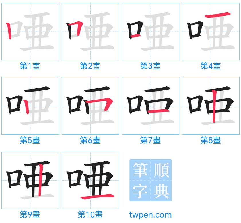 “「唖」的筆畫”