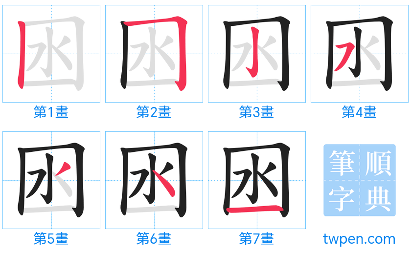 “「囦」的筆畫”