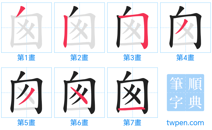 “「囪」的筆畫”