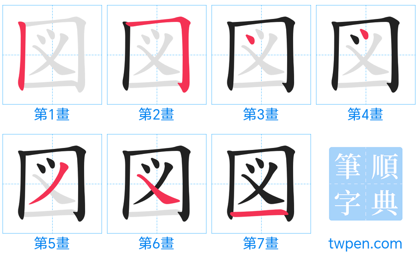 “「図」的筆畫”