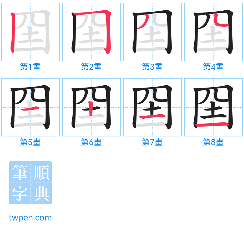 “「囶」的筆畫”