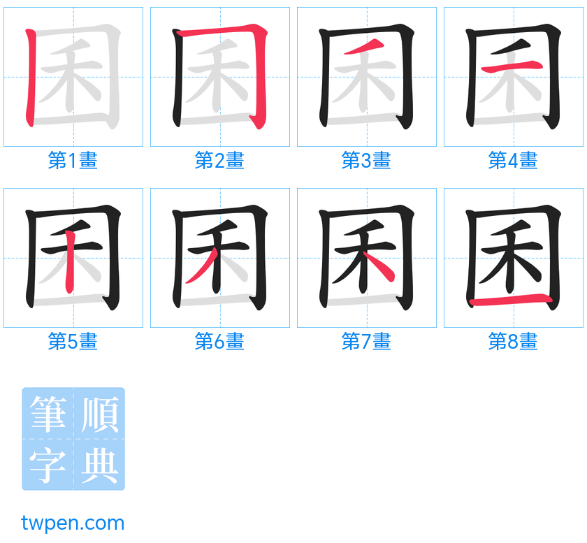 “「囷」的筆畫”