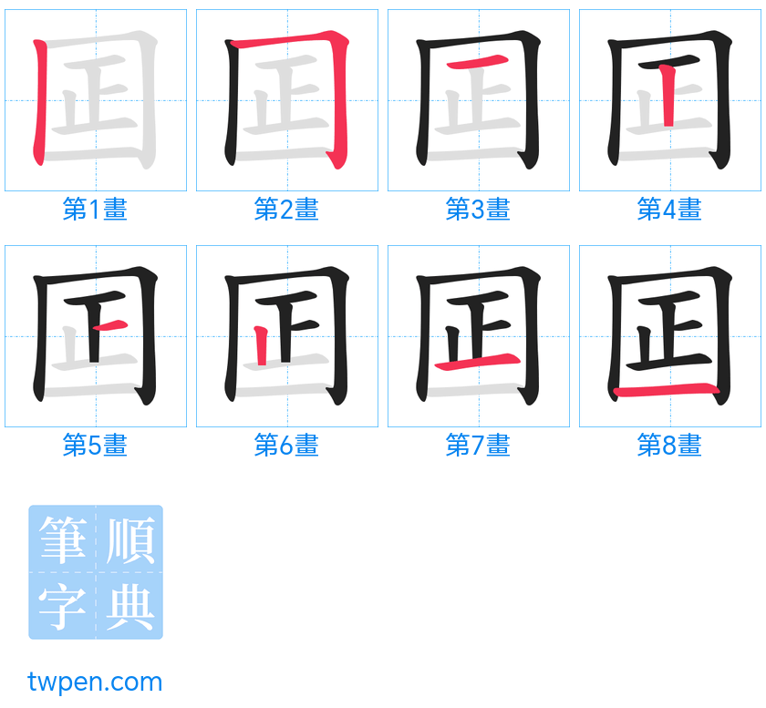 “「囸」的筆畫”