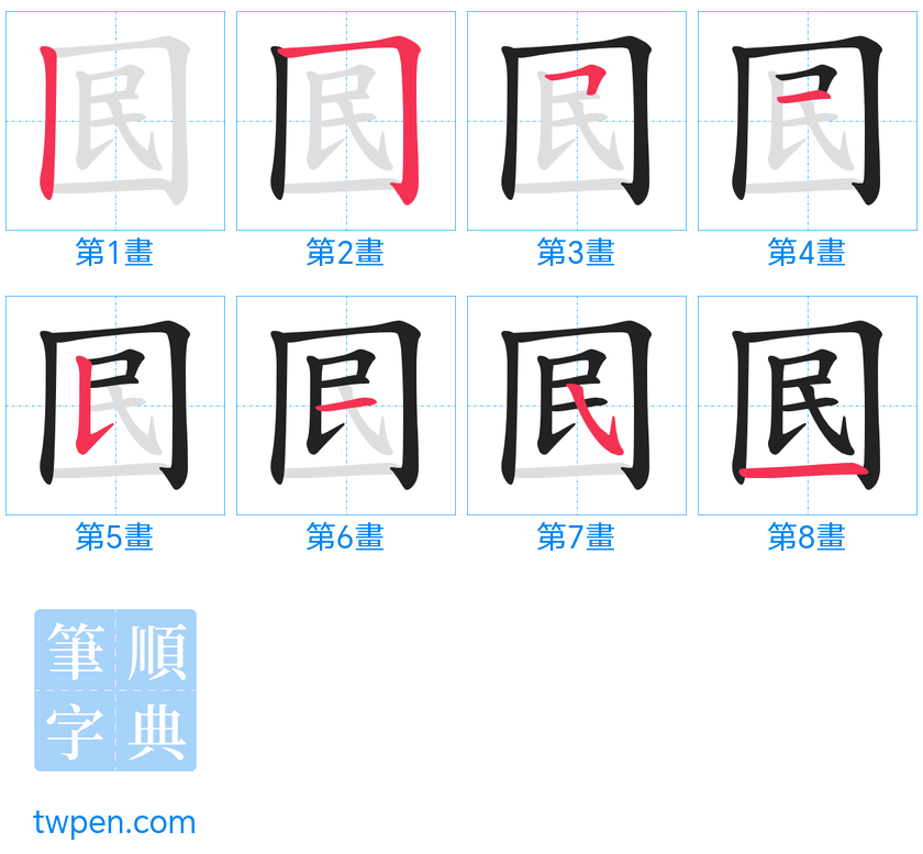 “「囻」的筆畫”