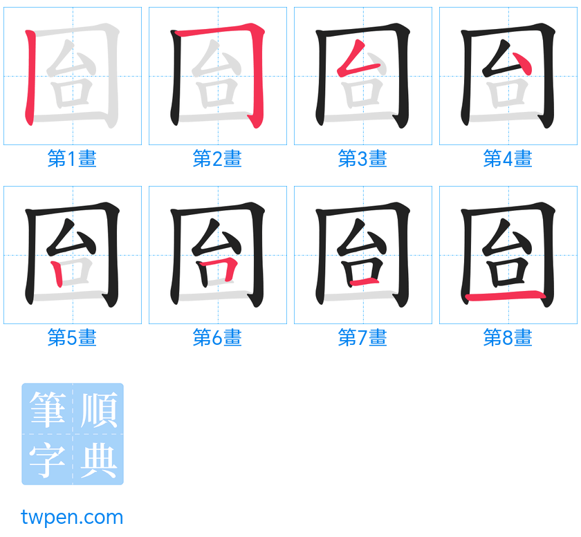 “「囼」的筆畫”