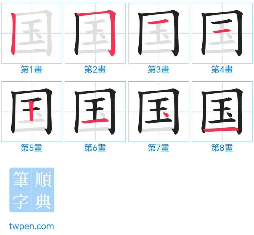 “「国」的筆畫”