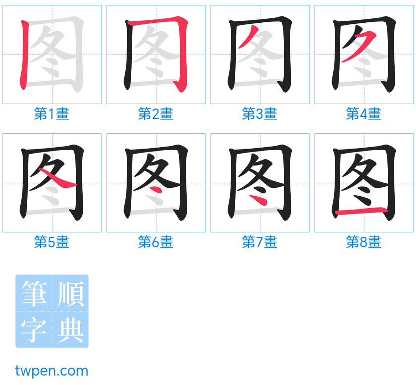 “「图」的筆畫”