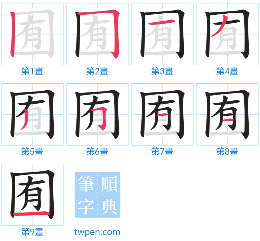 “「囿」的筆畫”