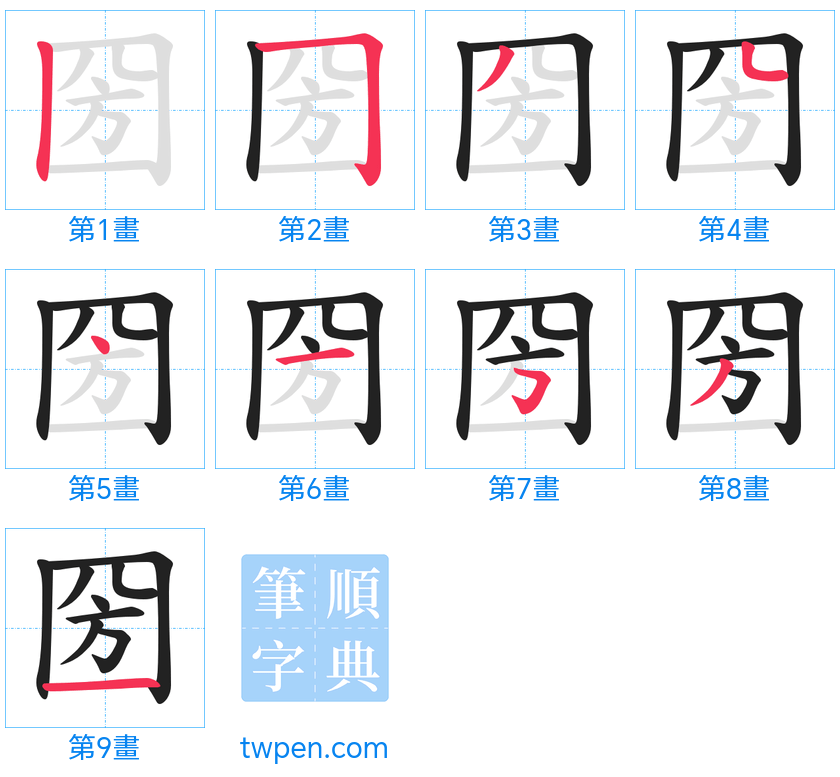 “「圀」的筆畫”