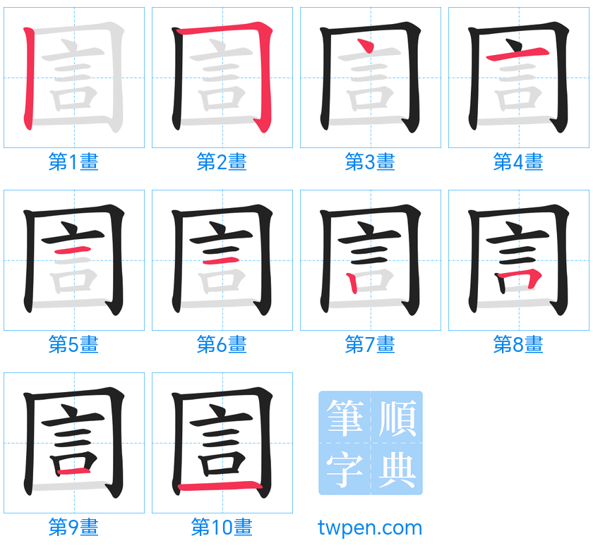 “「圁」的筆畫”