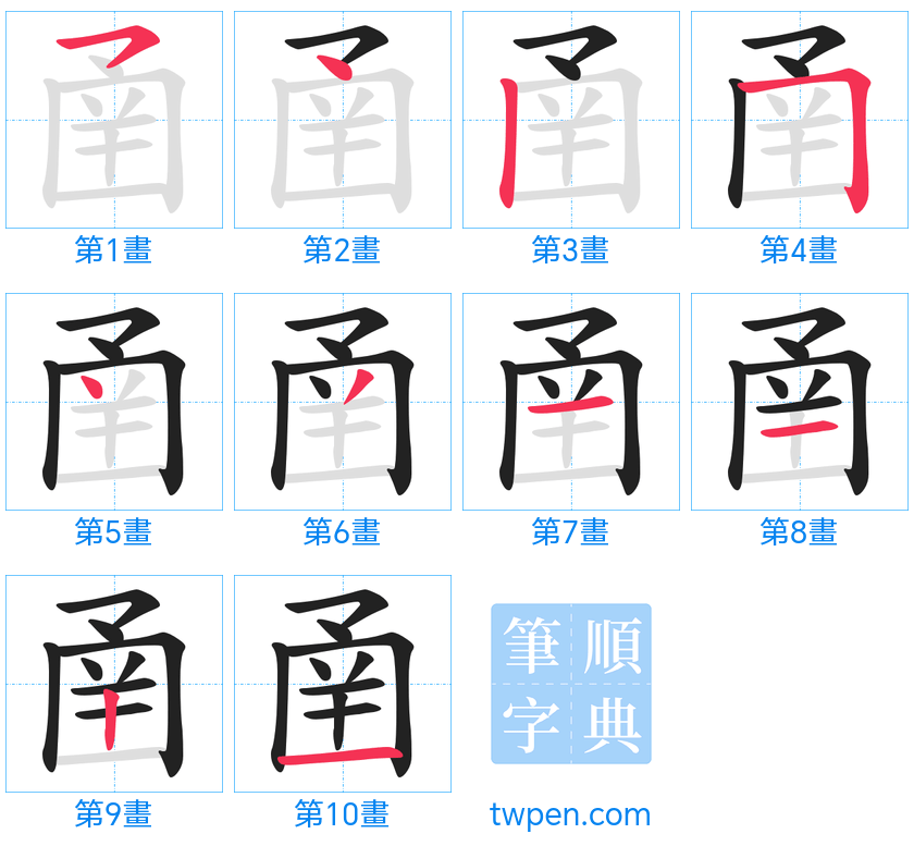 “「圅」的筆畫”