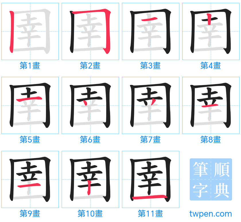 “「圉」的筆畫”