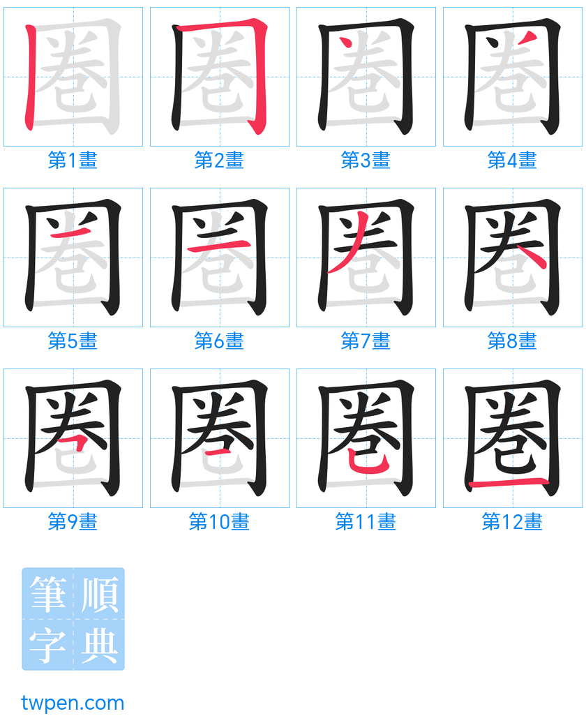 “「圏」的筆畫”