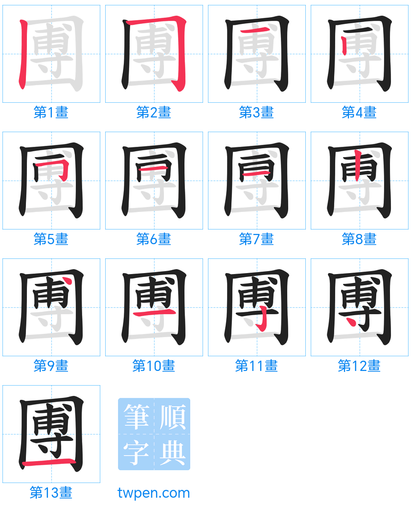 “「圑」的筆畫”