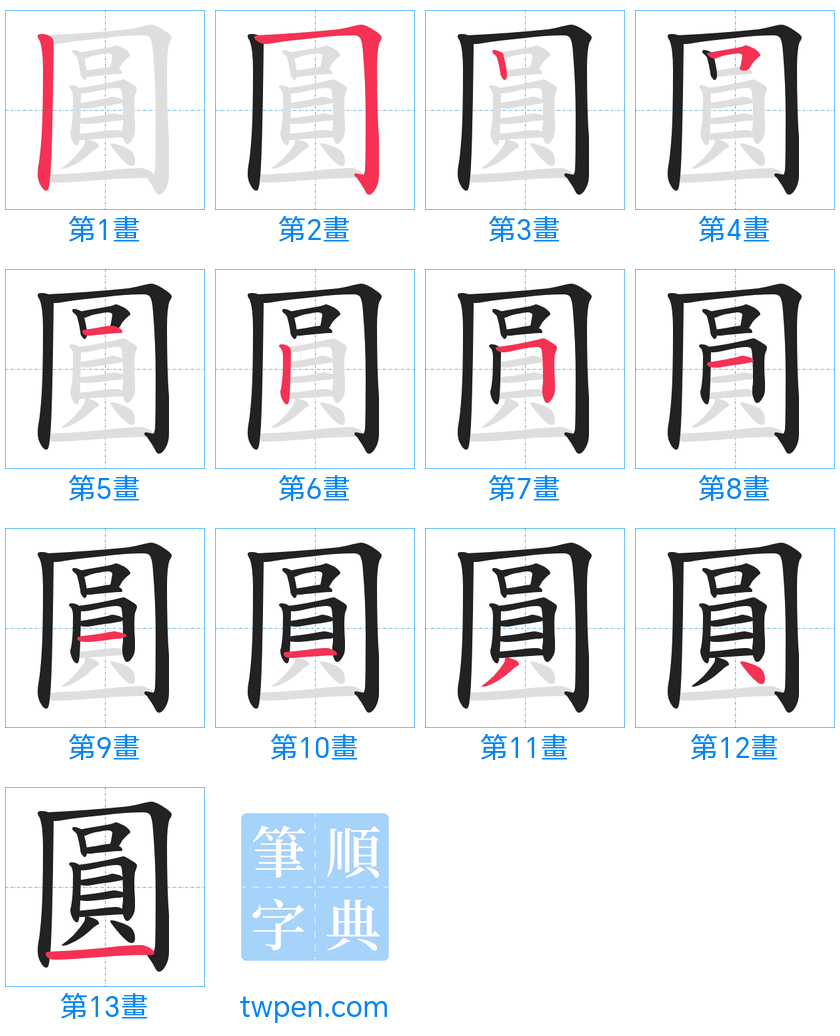 “「圓」的筆畫”