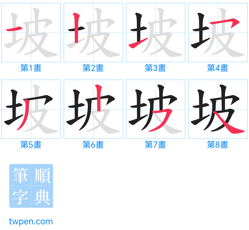 “「坡」的筆畫”