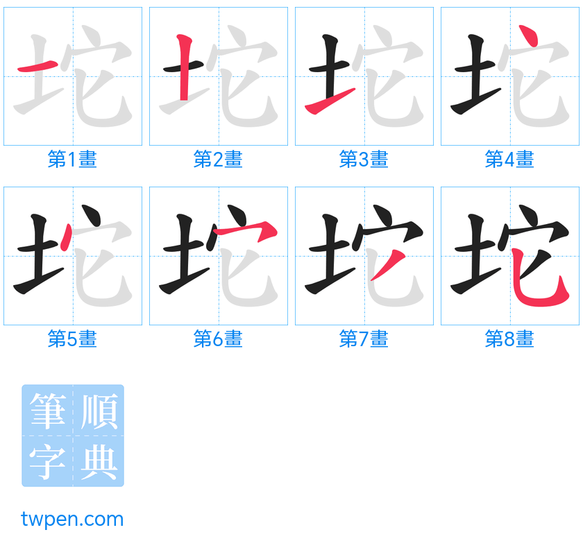 “「坨」的筆畫”