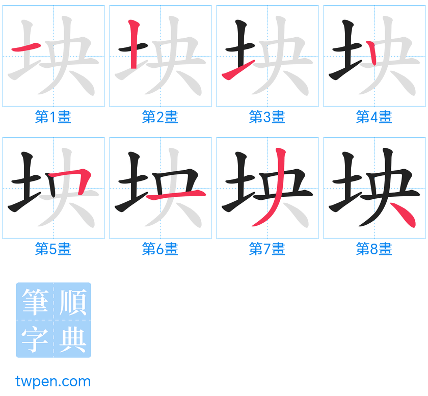 “「坱」的筆畫”