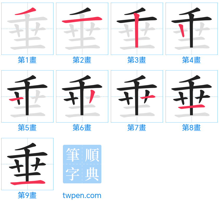 “「垂」的筆畫”