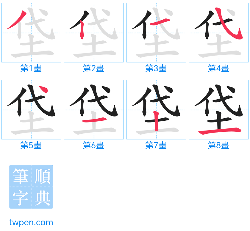 “「垈」的筆畫”