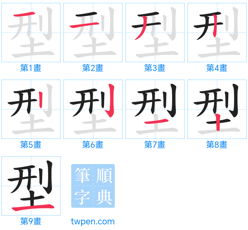 “「型」的筆畫”