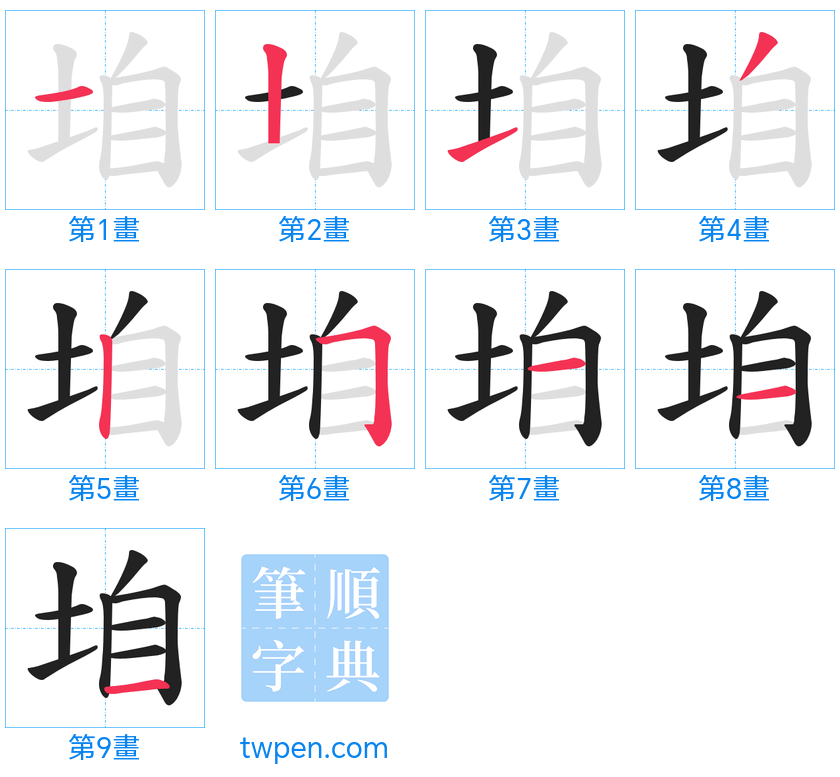 “「垍」的筆畫”