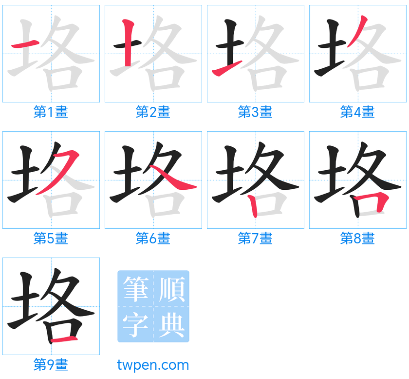 “「垎」的筆畫”