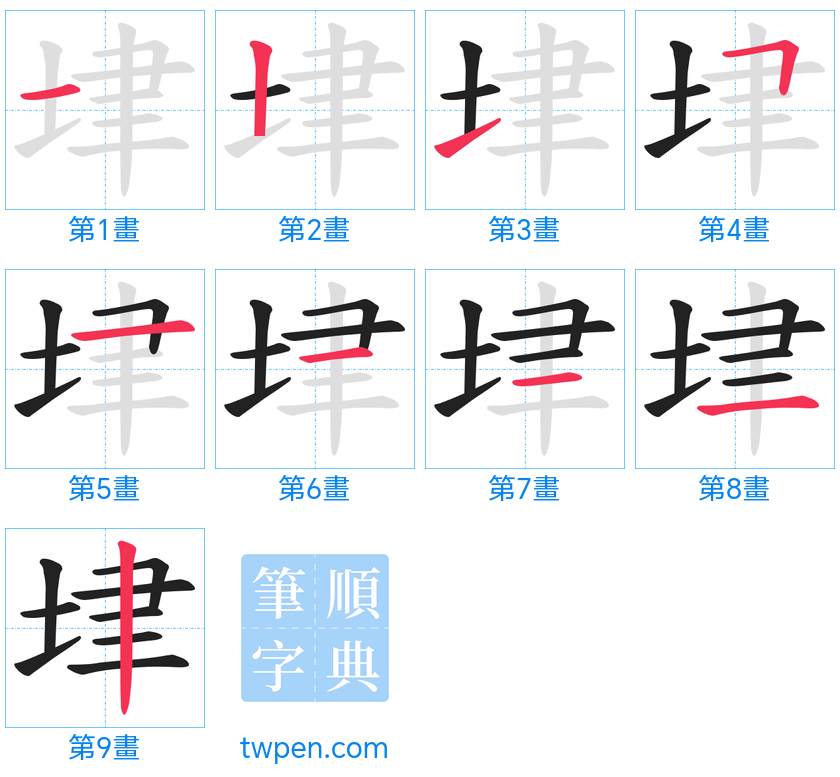 “「垏」的筆畫”