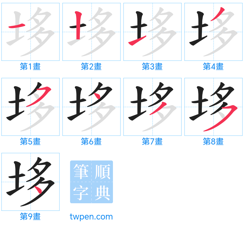 “「垑」的筆畫”