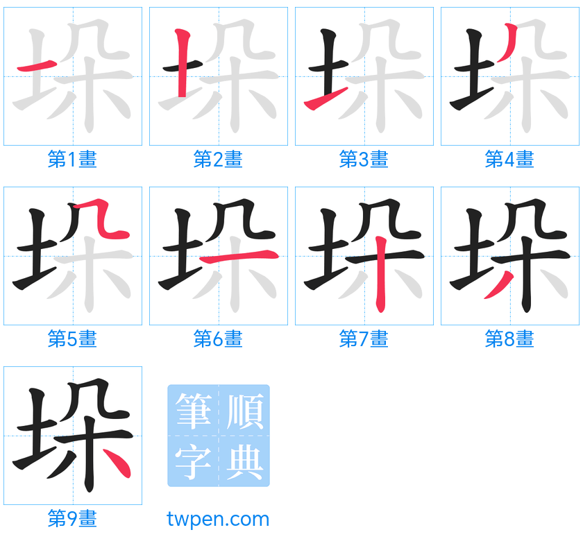 “「垛」的筆畫”