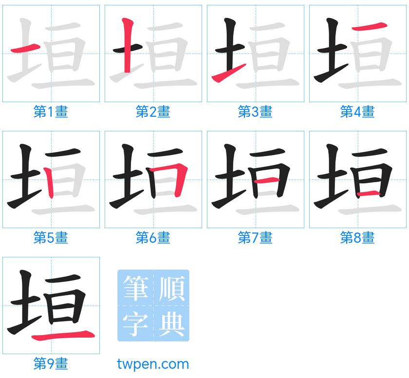 “「垣」的筆畫”