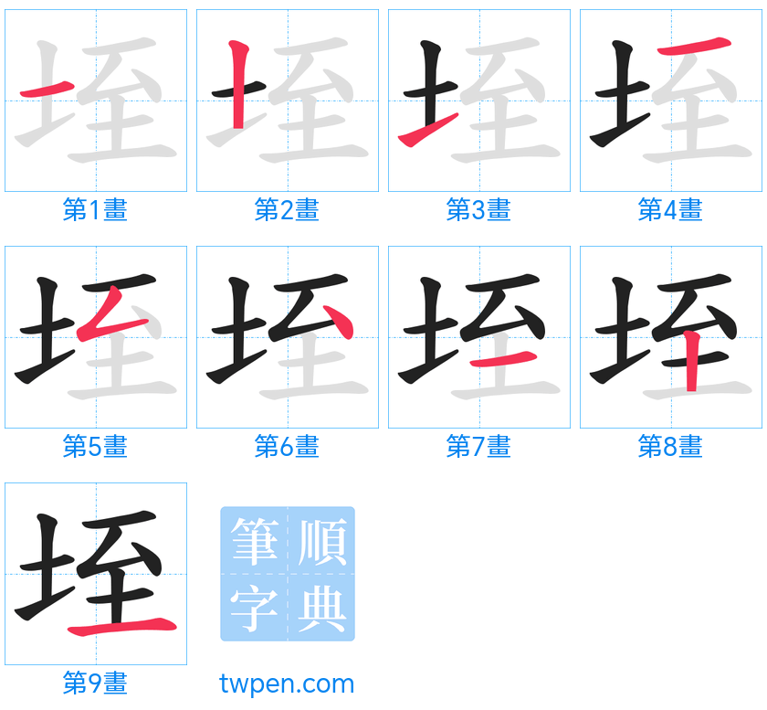 “「垤」的筆畫”