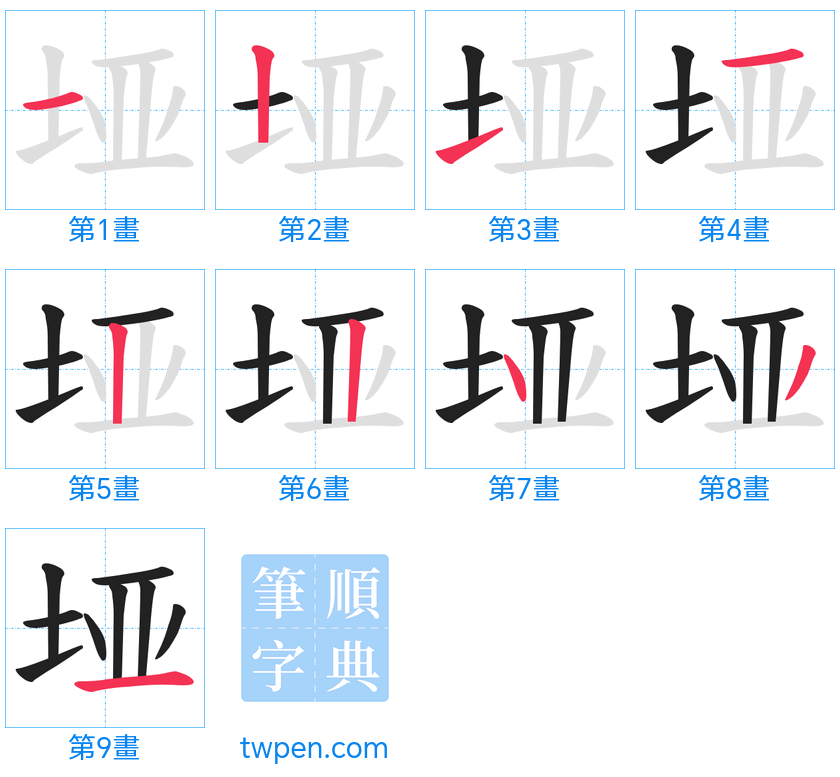 “「垭」的筆畫”