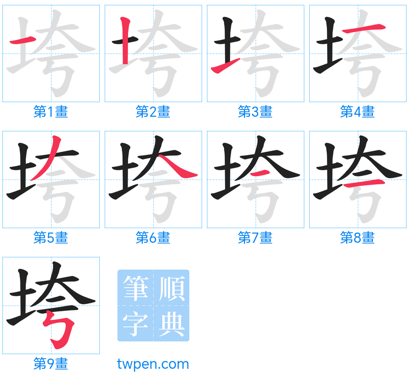 “「垮」的筆畫”