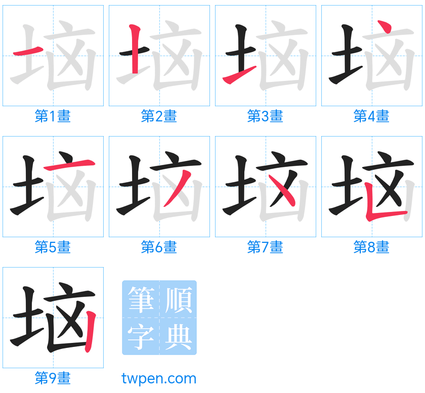 “「垴」的筆畫”