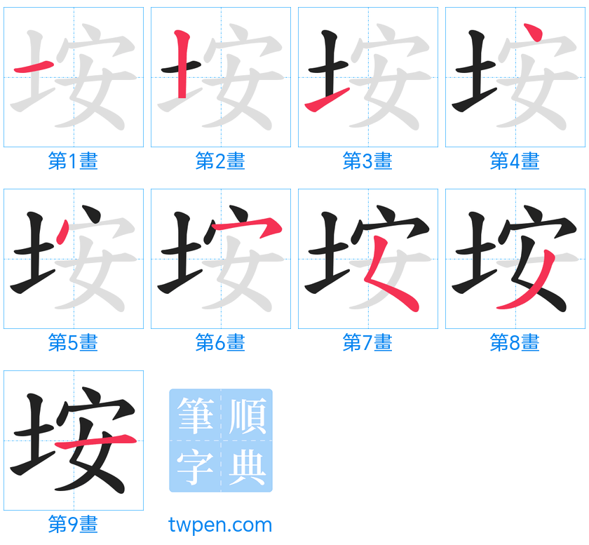 “「垵」的筆畫”