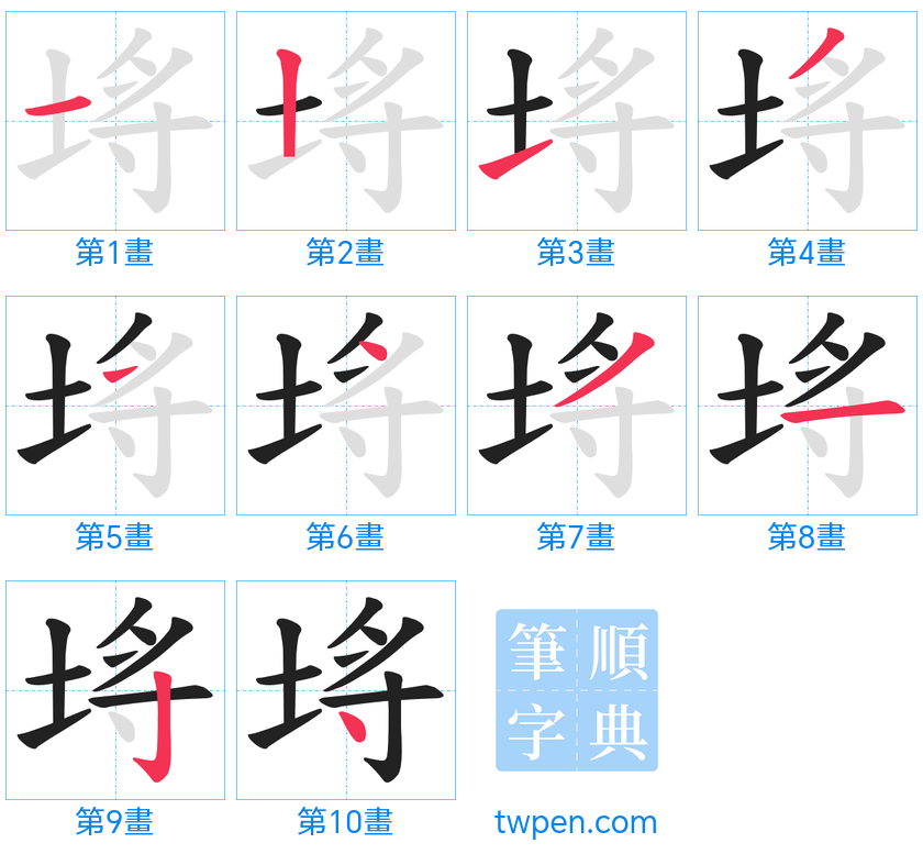 “「埓」的筆畫”