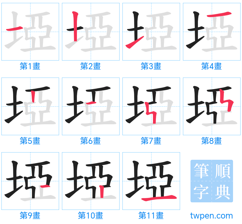 “「埡」的筆畫”