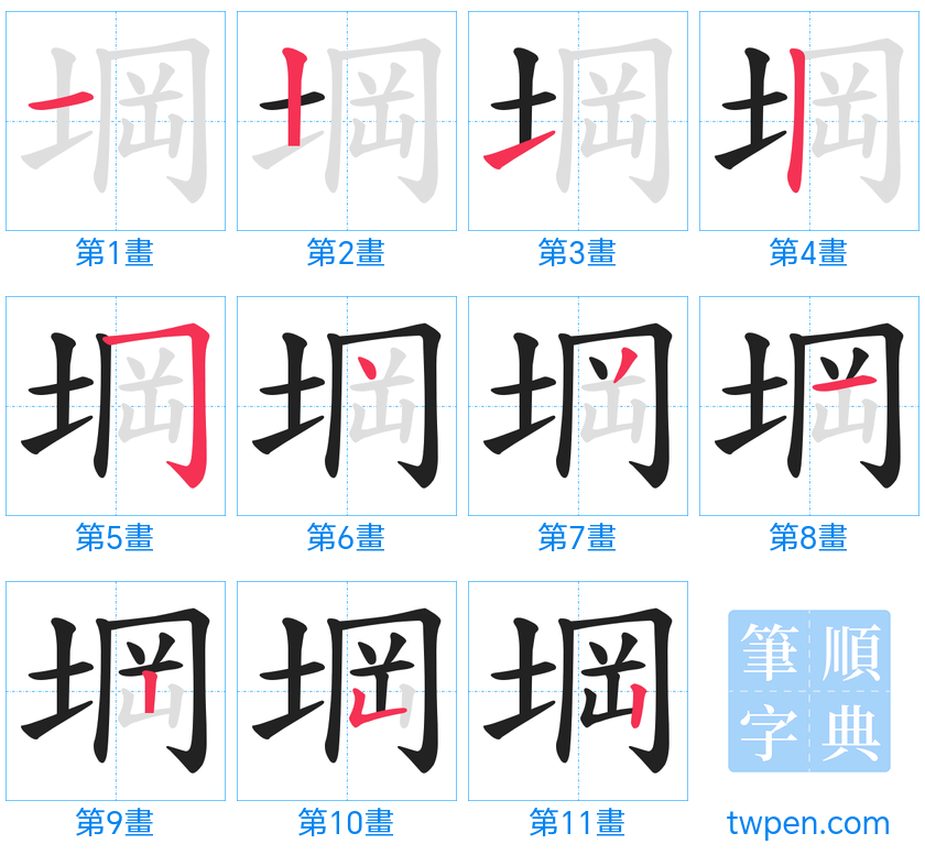 “「堈」的筆畫”