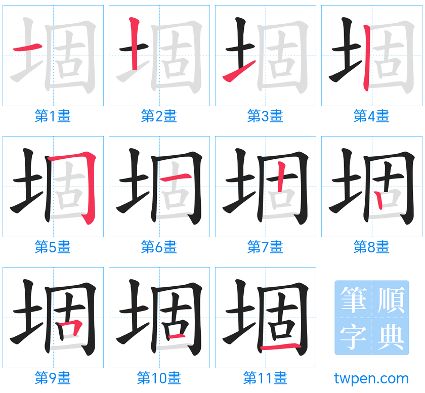 “「堌」的筆畫”